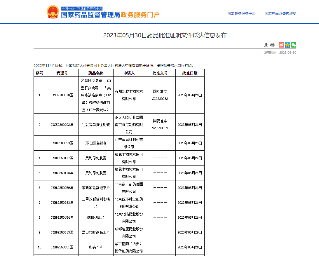 20240124105250_20301 优德88·(中国区)官方网站